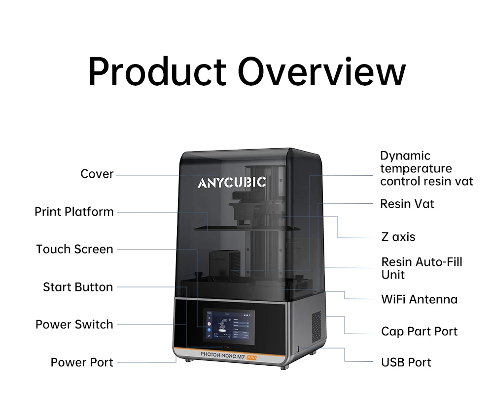 Anycubic Photon Mono M7 Pro Resin 3D Printer, 0.1mm Layer Height, 170mm/h Print Speed, 14K COB LighTurbo 3.0 Source, 10.1