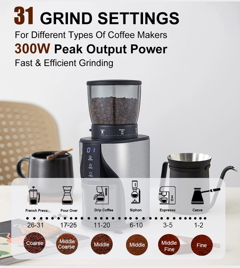 BioloMix BCG819 Conical Burr Coffee Grinder, with 31 Grind Settings for Espresso Turkish Coffee, LCD Touch Screen, Anti-static