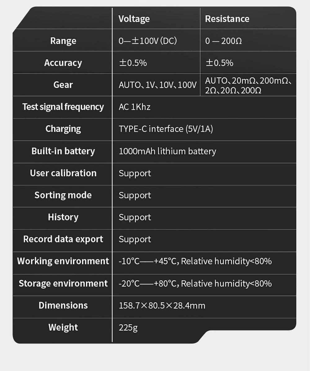 FNIRSI HRM-10 Battery Voltage Internal Resistance Tester