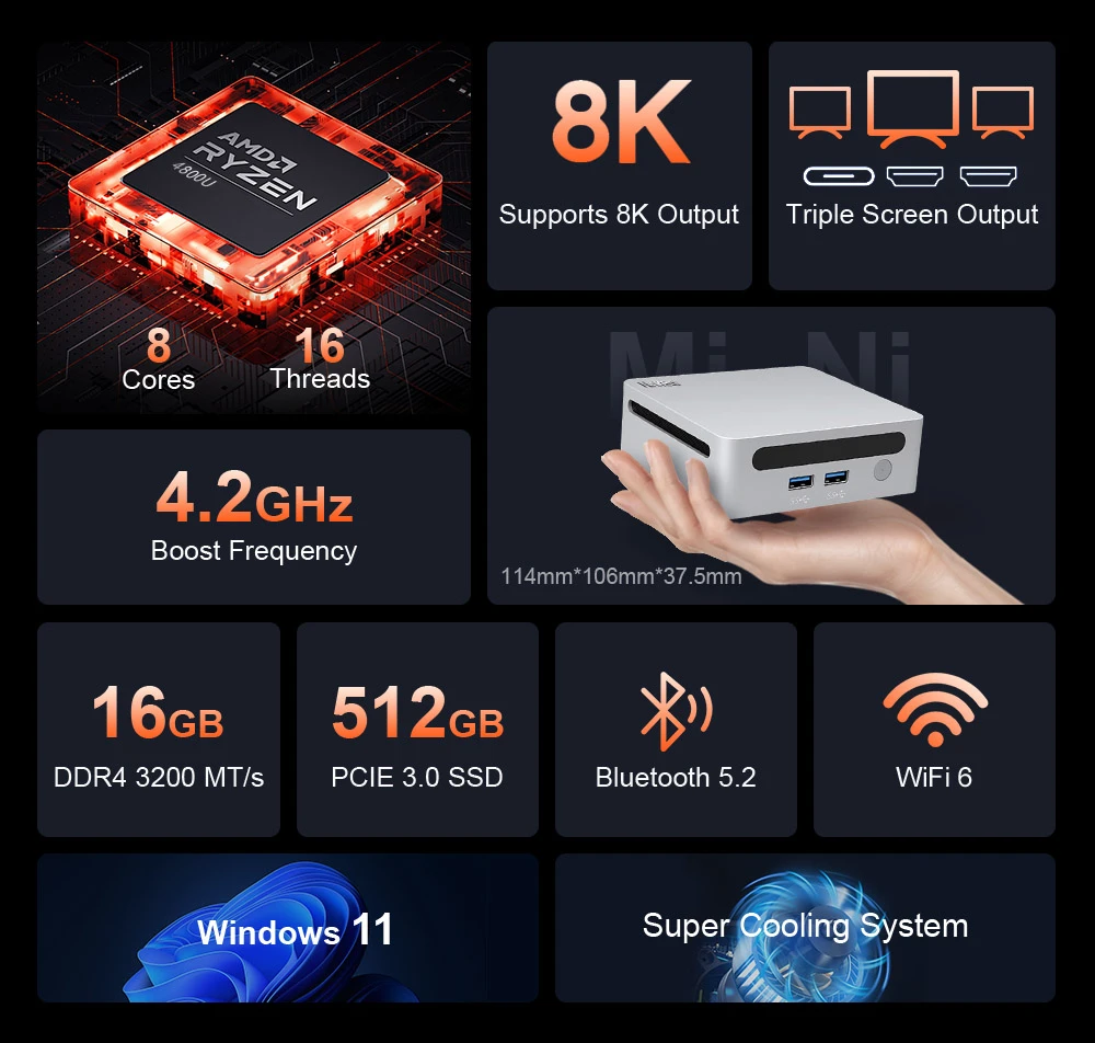 Ninkear N4 Mini PC, AMD Ryzen 7 4800U 8 Cores Max 4.2GHz, 16GB RAM 512GB SSD, Type-C (8K)+ 2*HDMI (4K) Triple Display, WiFi 6 Bluetooth 5.2, 2*USB2.0 2*USB3.0 1*RJ45 1*Headphone Jack