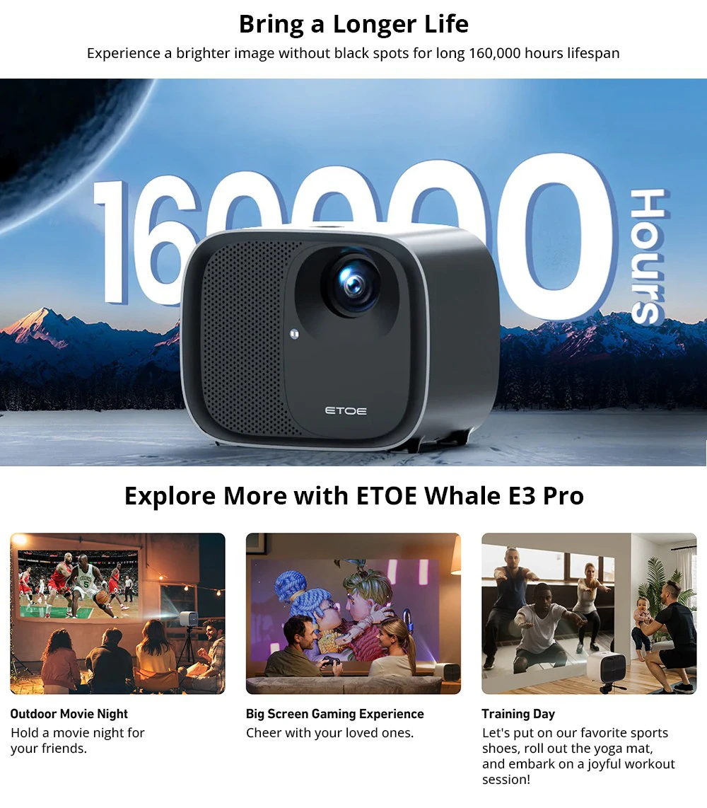 ETOE E3 Pro Projector, 500 ANSI, Native 1080P, 4K Decoding, Google TV, Auto Focus & Keystone Correction - US Plug