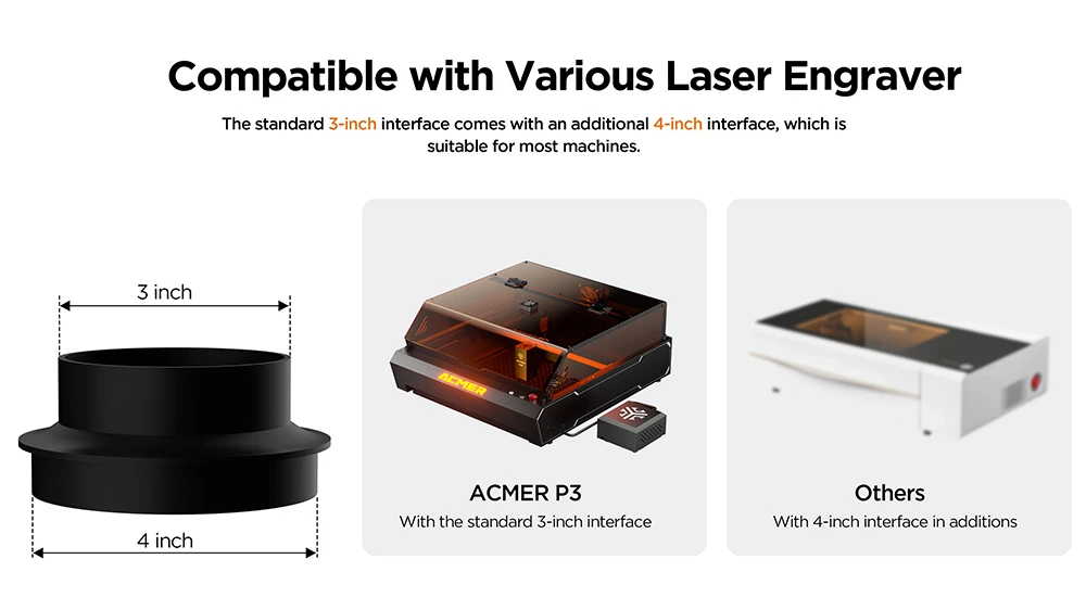 ACMER AP220 Smoke Air Purifier for Most Enclosed Laser Cutter