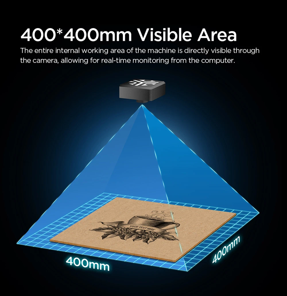 ACMER P3 Enclosed Laser Engraver, 2W IR, 400*400mm, Built-in Air Assist, 48000mm/min Engraving Speed, 0.01mm Precision, CoreXY, Laser Safety Class 1