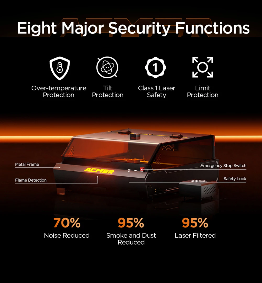 ACMER P3 Enclosed Laser Engraver, 2W IR, 400*400mm, Built-in Air Assist, 48000mm/min Engraving Speed, 0.01mm Precision, CoreXY, Laser Safety Class 1