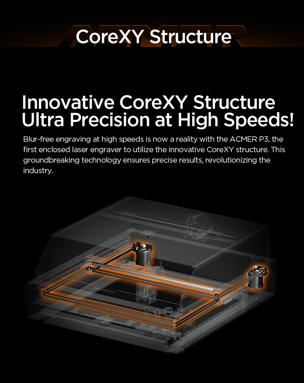 ACMER P3 Enclosed Laser Engraver, 2W IR, 400*400mm, Built-in Air Assist, 48000mm/min Engraving Speed, 0.01mm Precision, CoreXY, Laser Safety Class 1