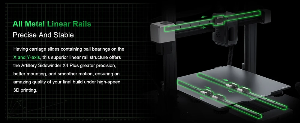 Artillery Sidewinder X4 Plus 3D Printer, 300*300*400mm, 500mm/s Print Speed, 300℃ High-temp Printing, XY-Metal Linear Guide Rail, Auto Levelling, 8000 rpm Efficient Cooling Fans