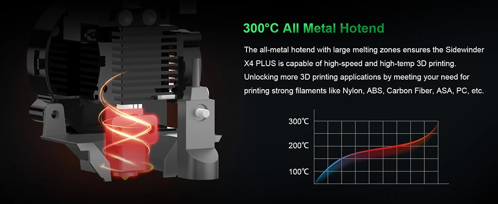 Artillery Sidewinder X4 Plus 3D Printer, 300*300*400mm, 500mm/s Print Speed, 300℃ High-temp Printing, XY-Metal Linear Guide Rail, Auto Levelling, 8000 rpm Efficient Cooling Fans