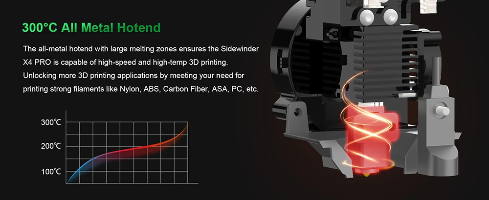 Artillery Sidewinder X4 Pro 3D Printer, 240*240*260mm, 500mm/s Printing Speed, X Y-axis Linear Rail, Direct Drive Extruder, 81 Points Auto Levelling, Double Pull Rod, Auto Cleaning Nozzle