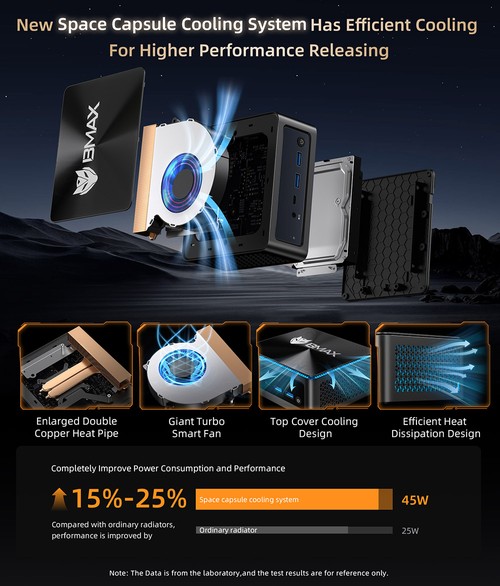 BMAX B5 A Pro Mini PC 16GB+512GB