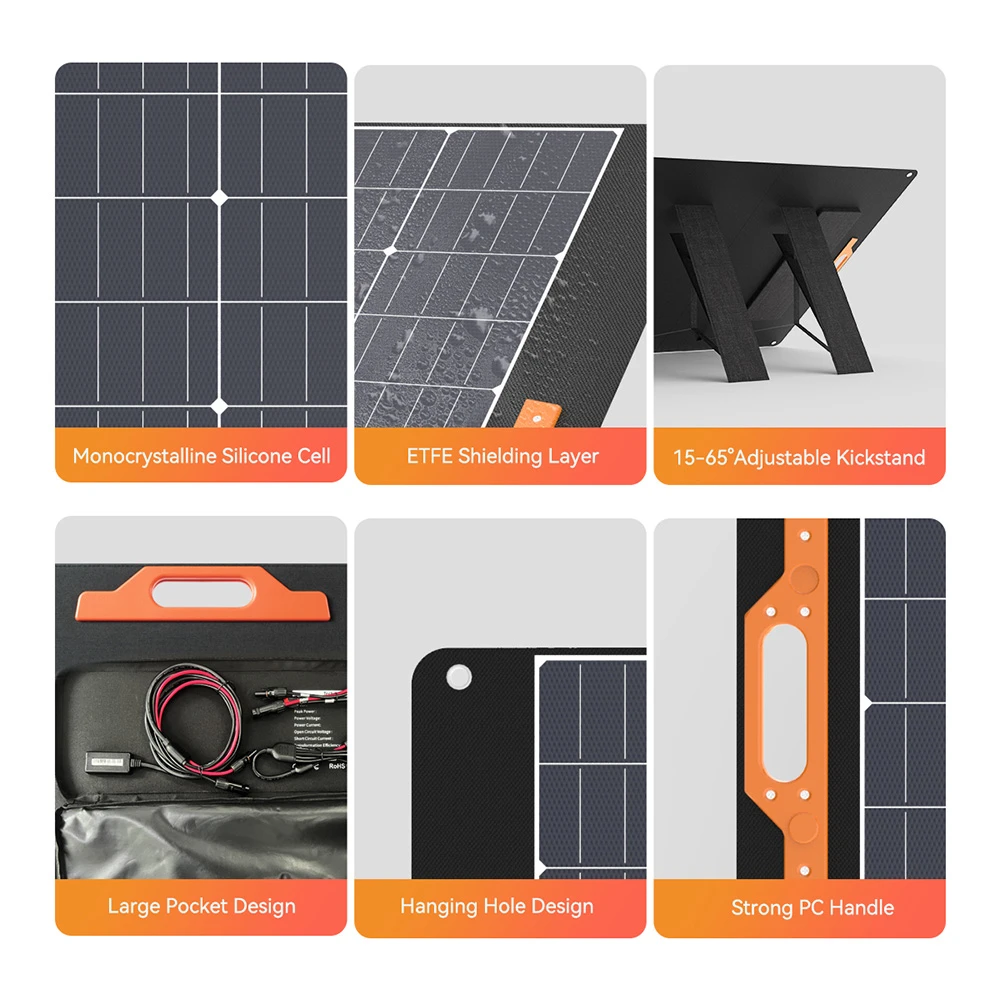 https://img.gkbcdn.com/d/202409/Blackview-Oscal-PM400-400W-Foldable-Solar-Panel-525693-3._p1_.jpg