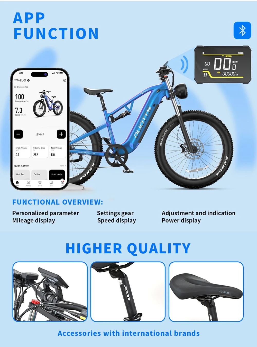 https://img.gkbcdn.com/d/202409/DUOTTS-E26-Electric-Bike-750W-20AH-Blue-Purple-525734-5._p1_.jpg