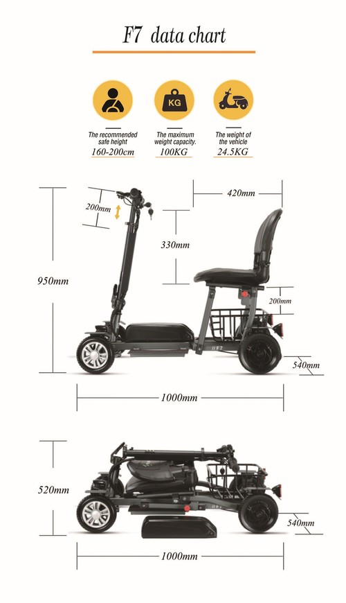 Freejoyer F7 Four-wheel Electric Scooter with Seat, 300W Motor, 36V 8AH Battery, 15km/h Max Speed, 25km Max Range