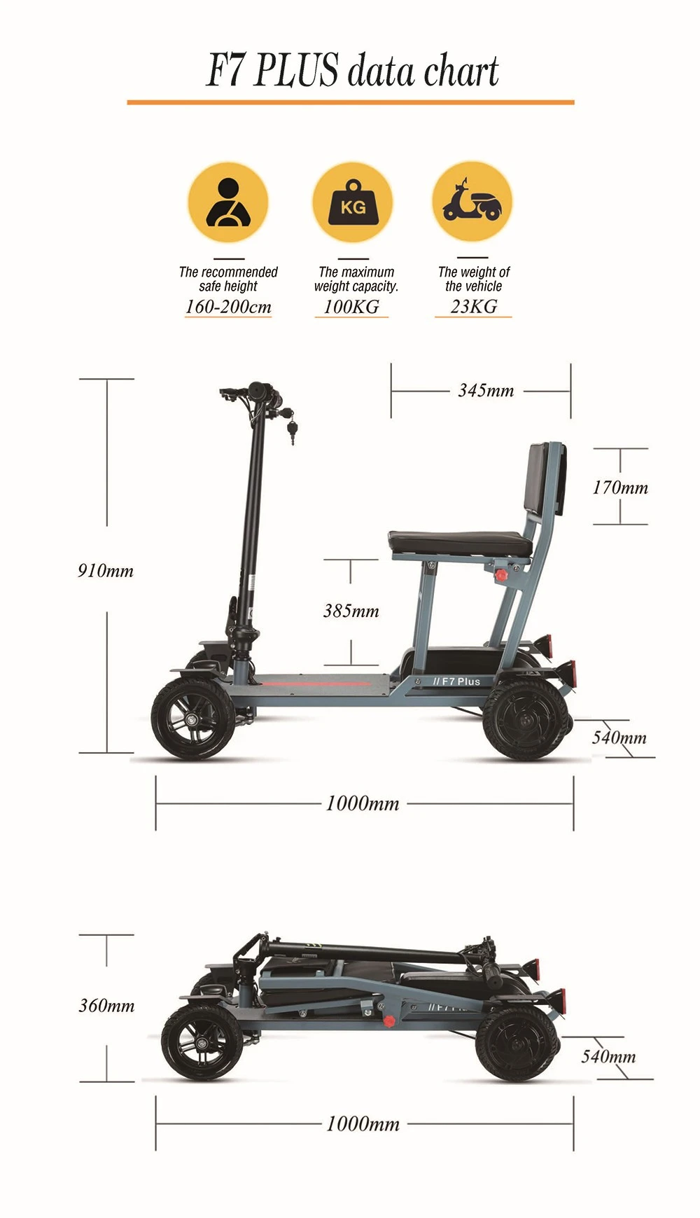 https://img.gkbcdn.com/d/202409/Freejoyer-F7-Plus-Four-wheel-Electric-Scooter-with-Seat-Grey-Blue-525685-0._p1_.jpg