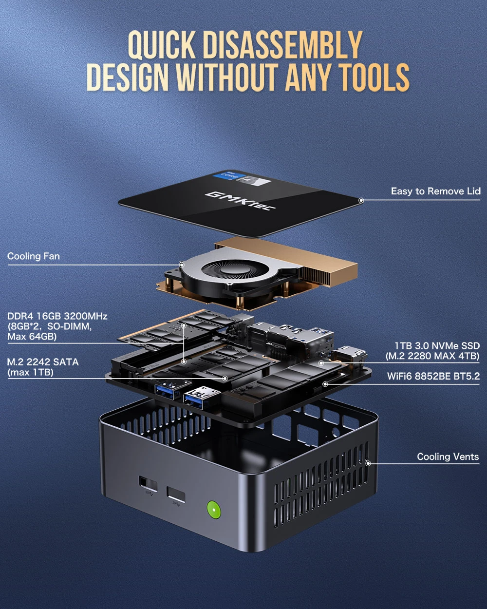 GMKtec M2 Pro Mini PC, Intel i7-1195G7 4 Cores Max 5.0GHz, 16GB RAM 1TB SSD, WiFi 6 Bluetooth 5.2, 2*HDMI+Type-C 4K@60Hz Triple Screen Display, 4*USB3.2 1*RJ45 1*3.5mm Headset Jack - EU Plug