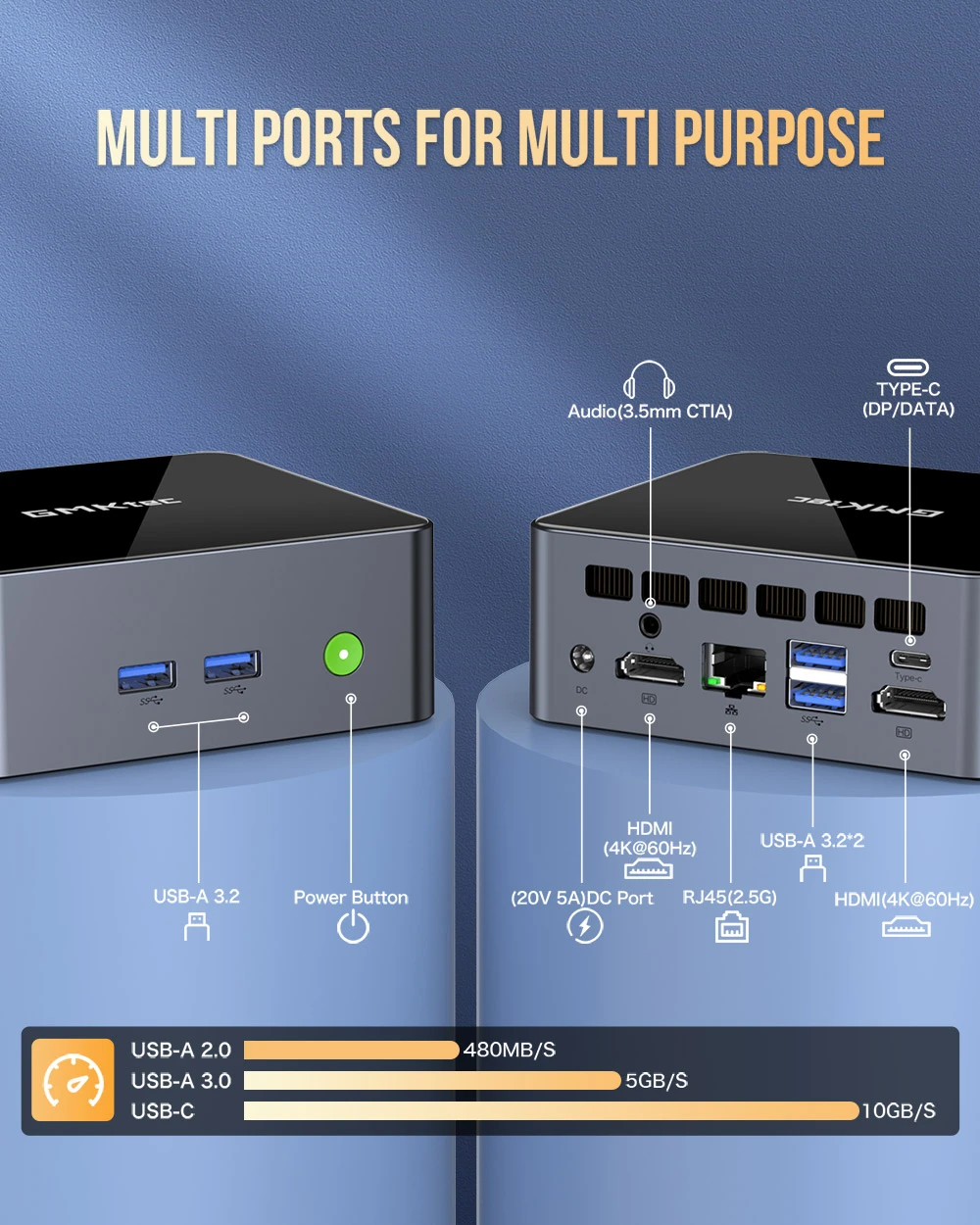 GMKtec M2 Pro Mini PC, Intel i7-1195G7 4 Cores Max 5.0GHz, 16GB RAM 1TB SSD, WiFi 6 Bluetooth 5.2, 2*HDMI+Type-C 4K@60Hz Triple Screen Display, 4*USB3.2 1*RJ45 1*3.5mm Headset Jack - EU Plug