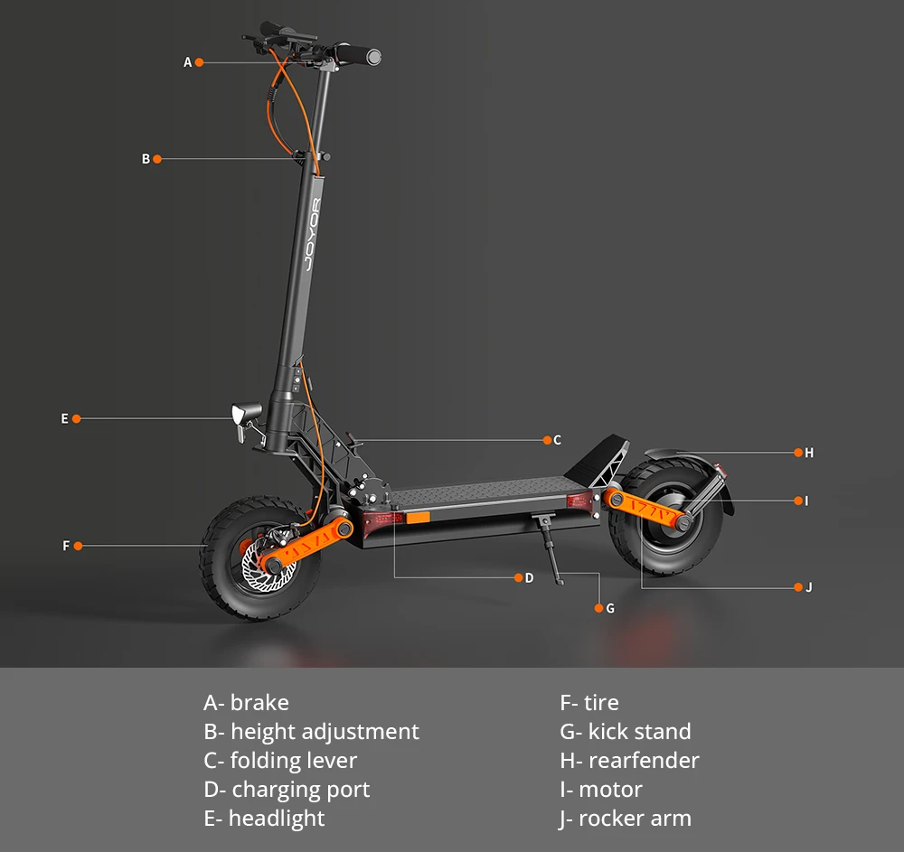 Joyor S8 Electric Scooter, 600W Motor, 48V 26AH Battery, 10 Inch Tires, 25km/h Max Speed, 90km Range, Dual Mechanical Disc Brake