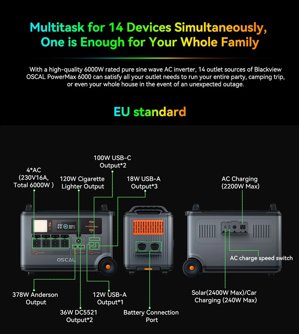 Oscal PowerMax6000 6000W Rugged Power Station, 3600Wh to 57600Wh LiFePO4 Battery, 14 Outlets, 120V/240V Dual Voltage Output, 3500+ Life Circle, Smart APP Control, 5 LED Light Modes, Morse Code Signal