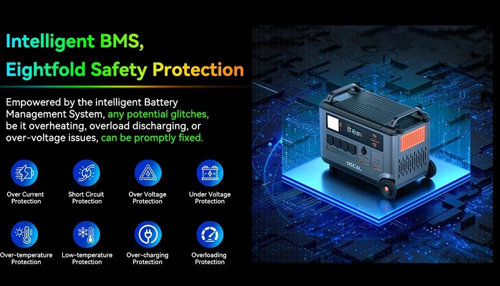 Oscal PowerMax6000 6000W Rugged Power Station, 3600Wh to 57600Wh LiFePO4 Battery, 14 Outlets, 120V/240V Dual Voltage Output, 3500+ Life Circle, Smart APP Control, 5 LED Light Modes, Morse Code Signal