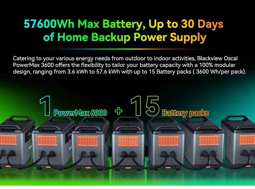 Oscal PowerMax6000 6000W Rugged Power Station, 3600Wh to 57600Wh LiFePO4 Battery, 14 Outlets, 120V/240V Dual Voltage Output, 3500+ Life Circle, Smart APP Control, 5 LED Light Modes, Morse Code Signal