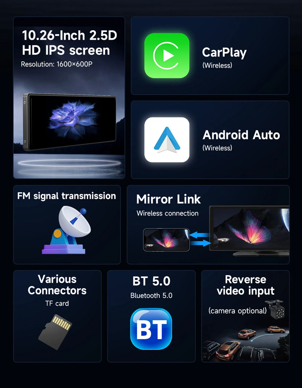 SD102601 10.26inch Wireless Carplay Screen, Android Auto, 1600*600P, Mirror Link, Bluetooth 5.0, Voice Assistant, FM & AUX Signal Transmission, Wireless CarPlay/ Android Auto, Support TF Card/USB