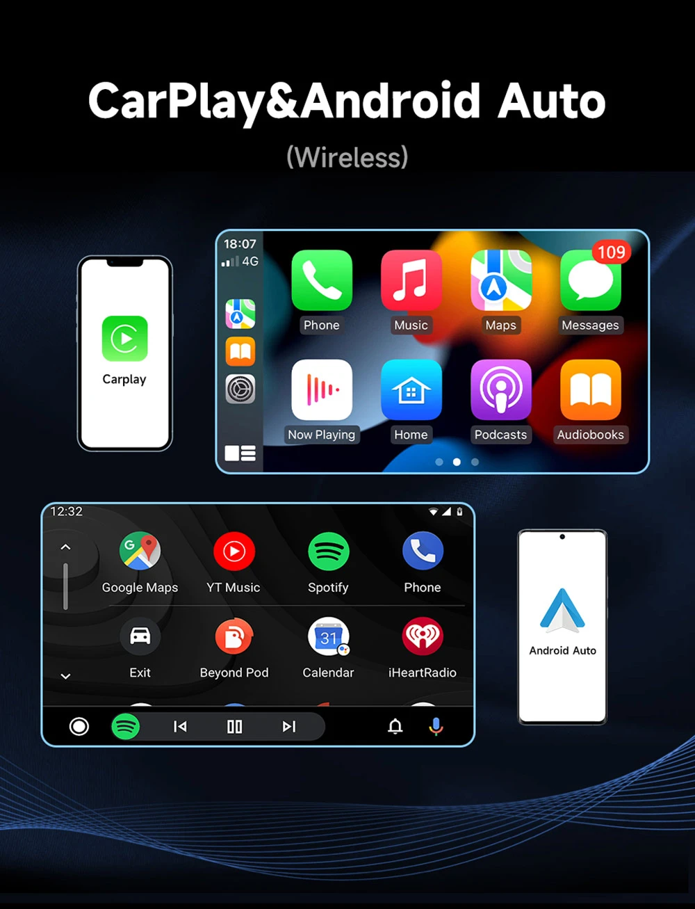 SD102601 10.26inch Wireless Carplay Screen, Android Auto, 1600*600P, Mirror Link, Bluetooth 5.0, Voice Assistant, FM & AUX Signal Transmission, Wireless CarPlay/ Android Auto, Support TF Card/USB