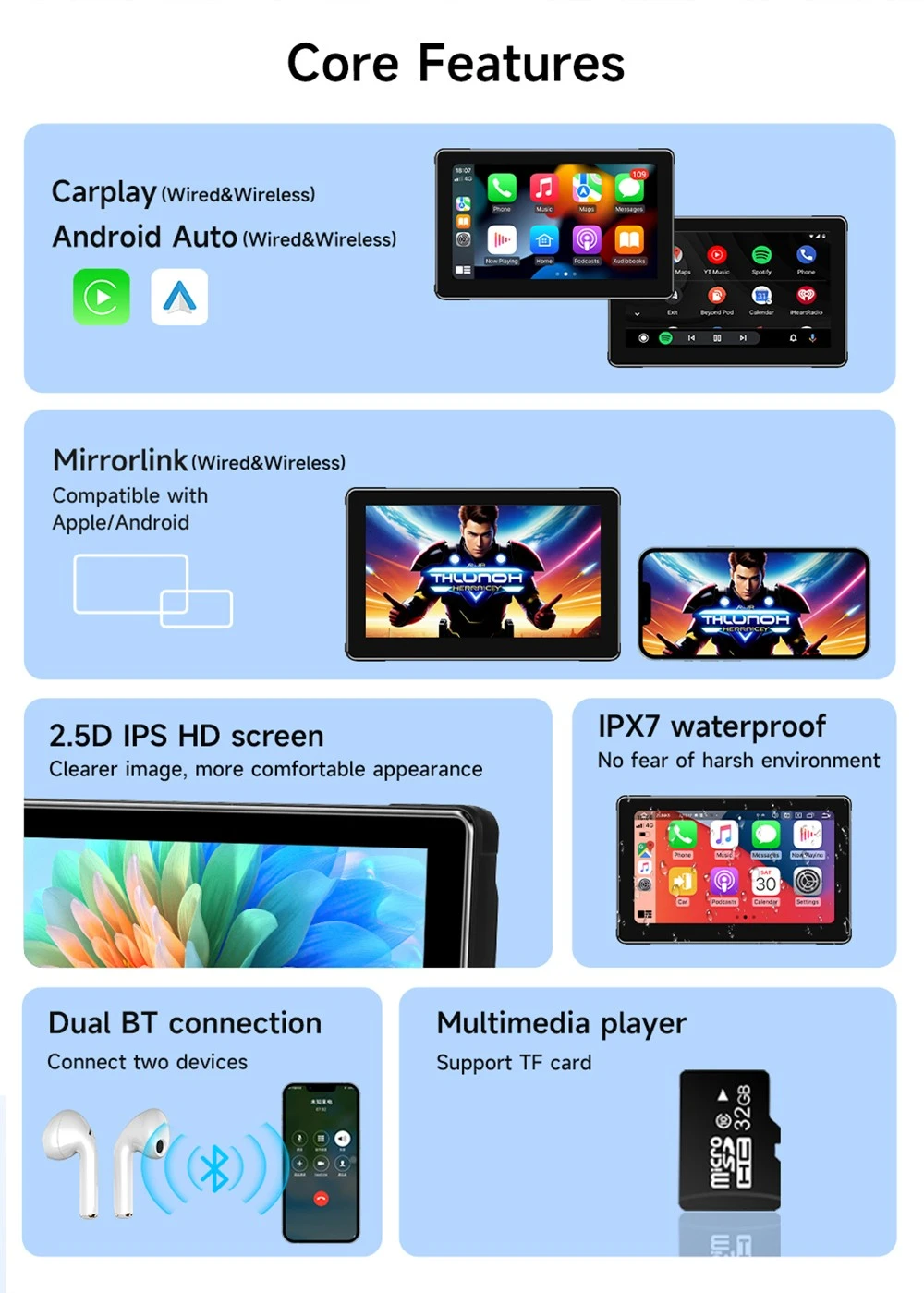 SD7306 7inch 2.5D IPS Motorcycle MP5 Player, Dual Bluetooth Connection, 1024*600 Resolution, IPX7 Waterproof, Support Carplay/ Mirrorlink/ Android Auto/ TF Card