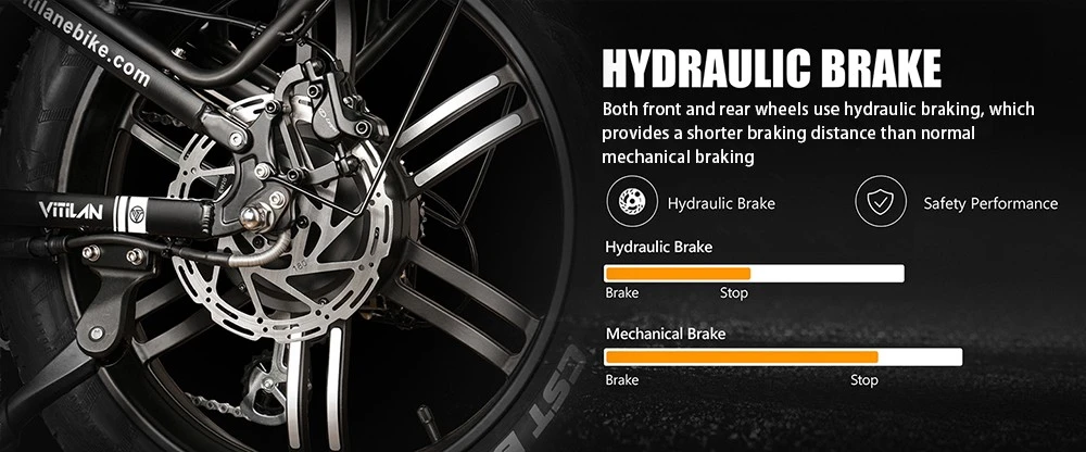 Vitilan I7 Pro 3.0 Electric Bike, 750W Motor, 48V 20Ah Battery, 20*4.0-inch Fat Tire, 45km/h Max Speed, 110km Max Range, Hydraulic Disc Brake, Hydraulic Suspension Rear Shock, Air Suspension Front Fork, Shimano 8 Speed - Black