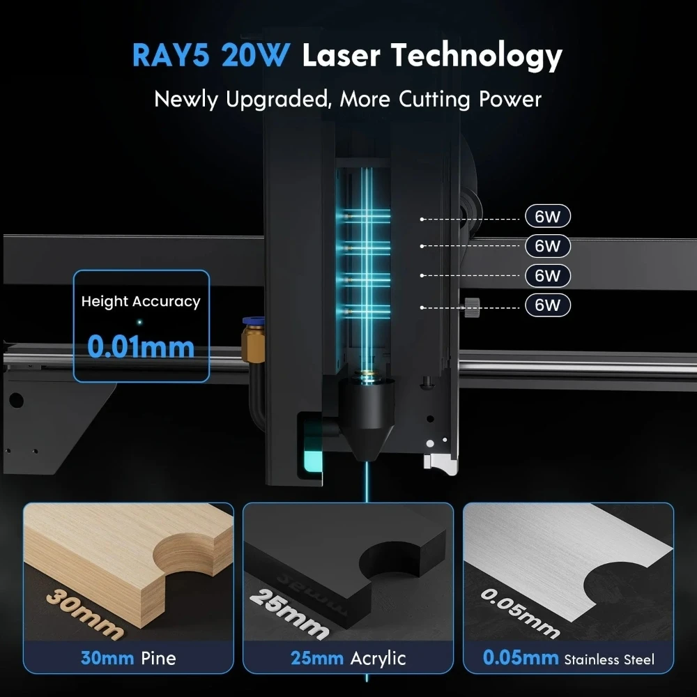 Graveur laser LONGER RAY5 20 W, mise au point fixe, point laser 0,08 x 0,1 mm, écran tactile couleur, chipset 32 bits, prise en charge de la connexion APP, zone de travail 375 x 375 mm