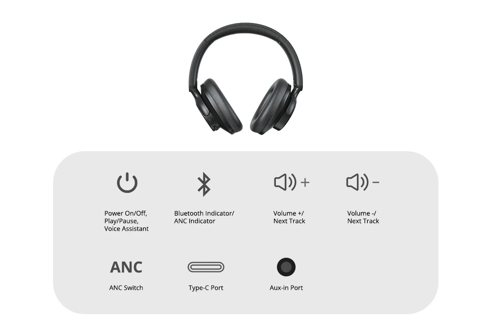 Căști Bluetooth Tronsmart Sounfii Q20 ANC, autonomie de 50 de ore, căști pivotante la 90°, pereche cu 2 dispozitive, control aplicație Tronsmart, microfon încorporat pentru apeluri clare, anulare activă a zgomotului - negru