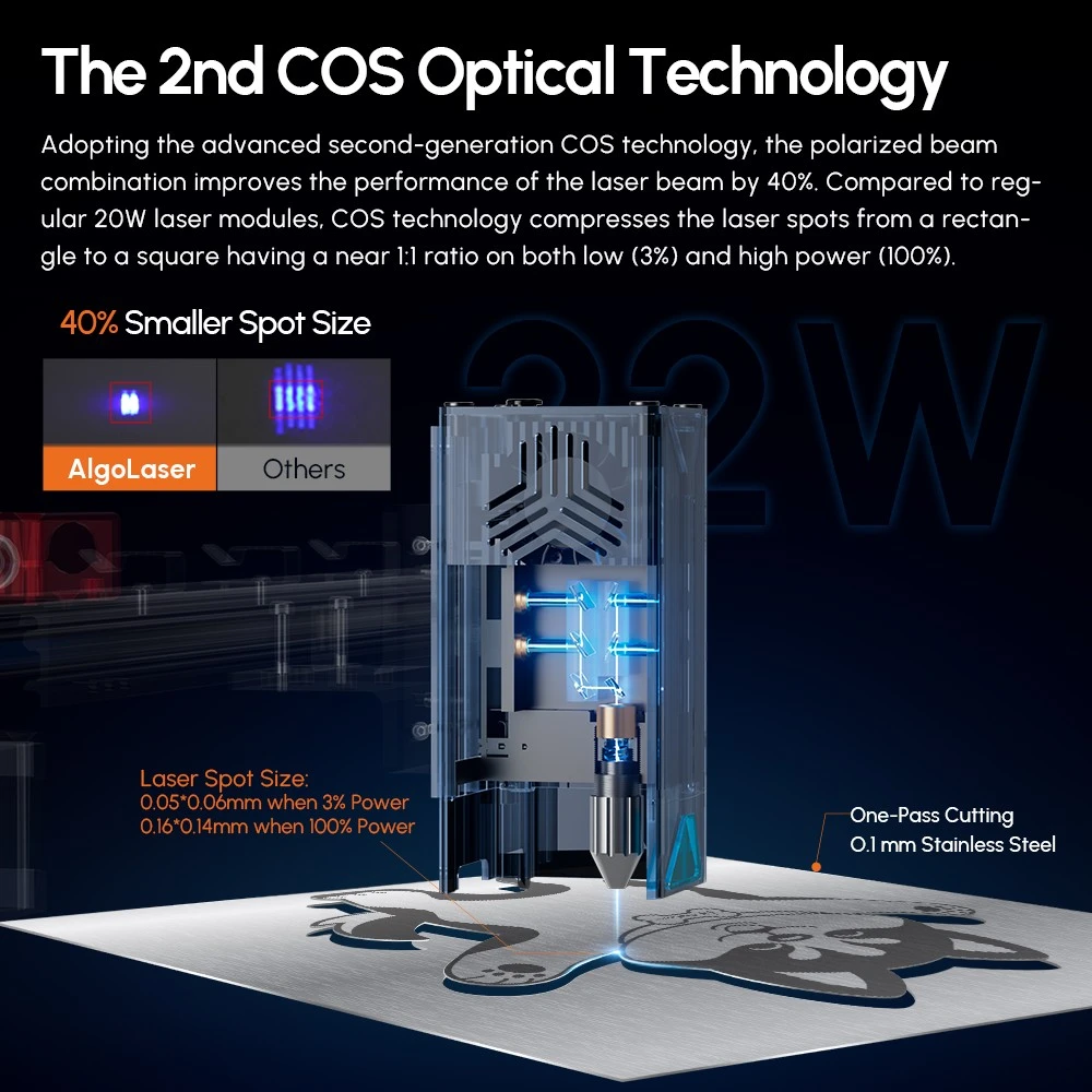 Лазерный гравер AlgoLaser Delta 22 Вт, с воздушным насосом, скорость гравировки 500 мм/с, 440*415 мм (173,2*163,4 дюйма)