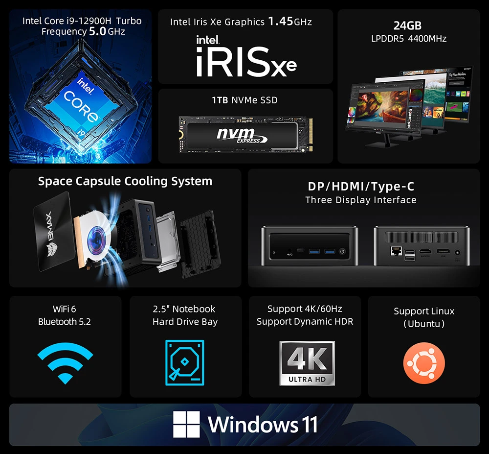 BMAX B9 Power Mini PC, Intel Core i9-12900H 14 Cores Max 5.0GHz, 24GB LPDDR5 RAM 1TB SSD, DP+HDMI+Type-C 4K Triple Display, Support Dynamic HDR, WiFi 6 Bluetooth 5.2, 2*USB 3.2 2*USB 2.0 1*RJ45 1*3.5mm Headset Jack, Space Capsule Cooling System