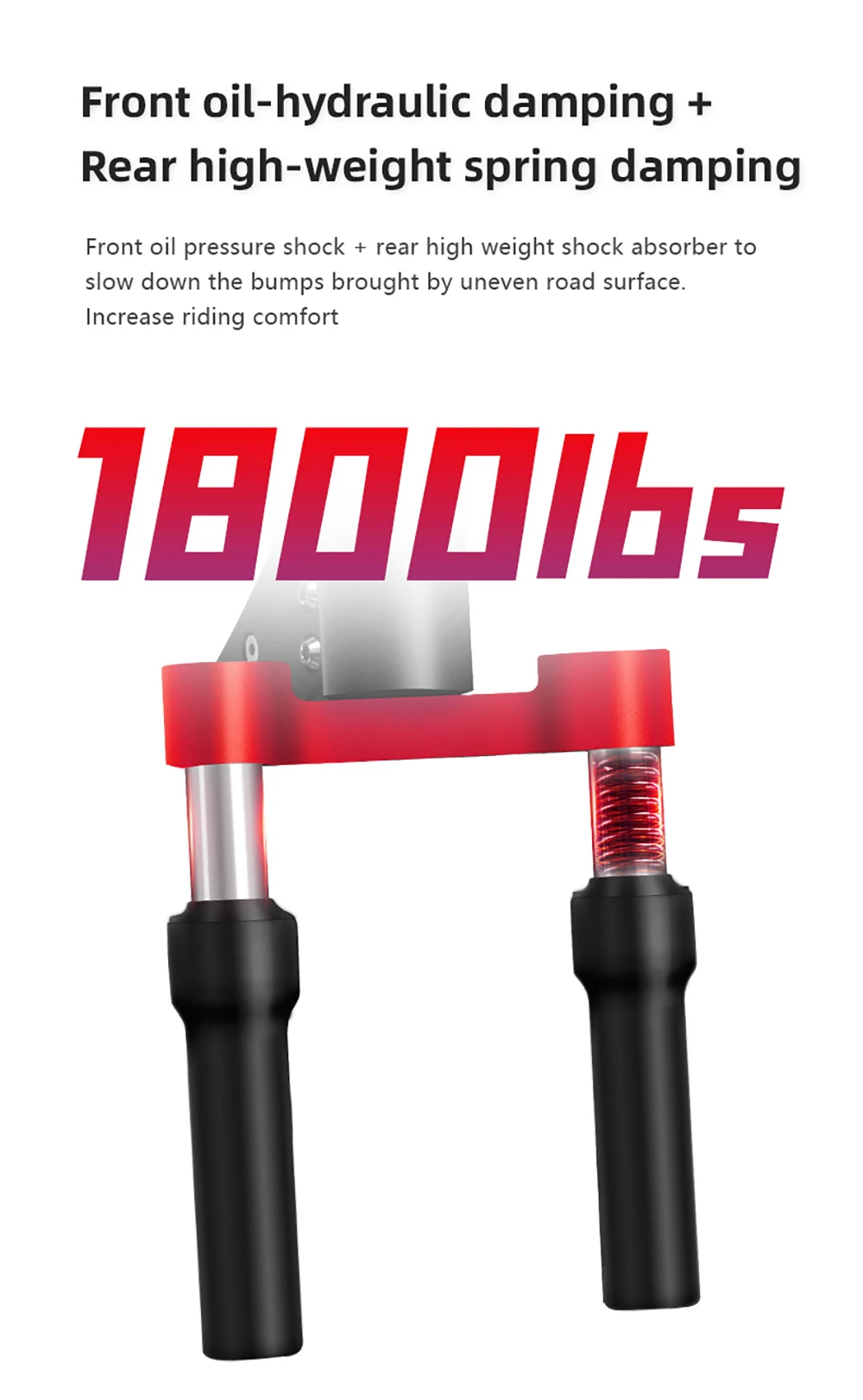 Trottinette électrique BOYUEDA Q7 Pro Max, moteur 1600 W x 2, batterie 52 V 28 Ah, pneu 10 pouces, vitesse maximale 70 km/h, autonomie 110 km, doubles freins à disque hydrauliques, amortisseur hydraulique avant et amortisseur à ressort arrière, écran LCD