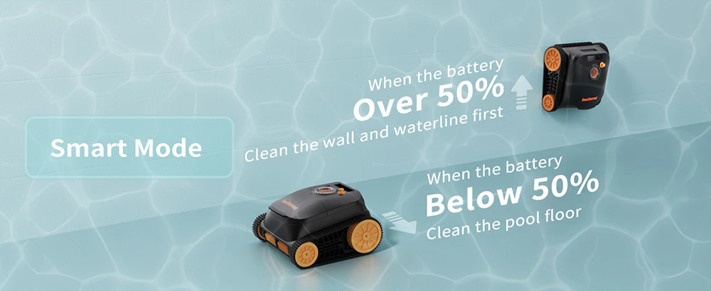 CoasTeering Nebula Cordless Robotic Pool Cleaner, 180 Mins Runtime, Wall Climbing & Waterline Cleaning, Brushless Motors, Smart Navigation, Cleaning Inground Pools up to 3229 Sq.ft