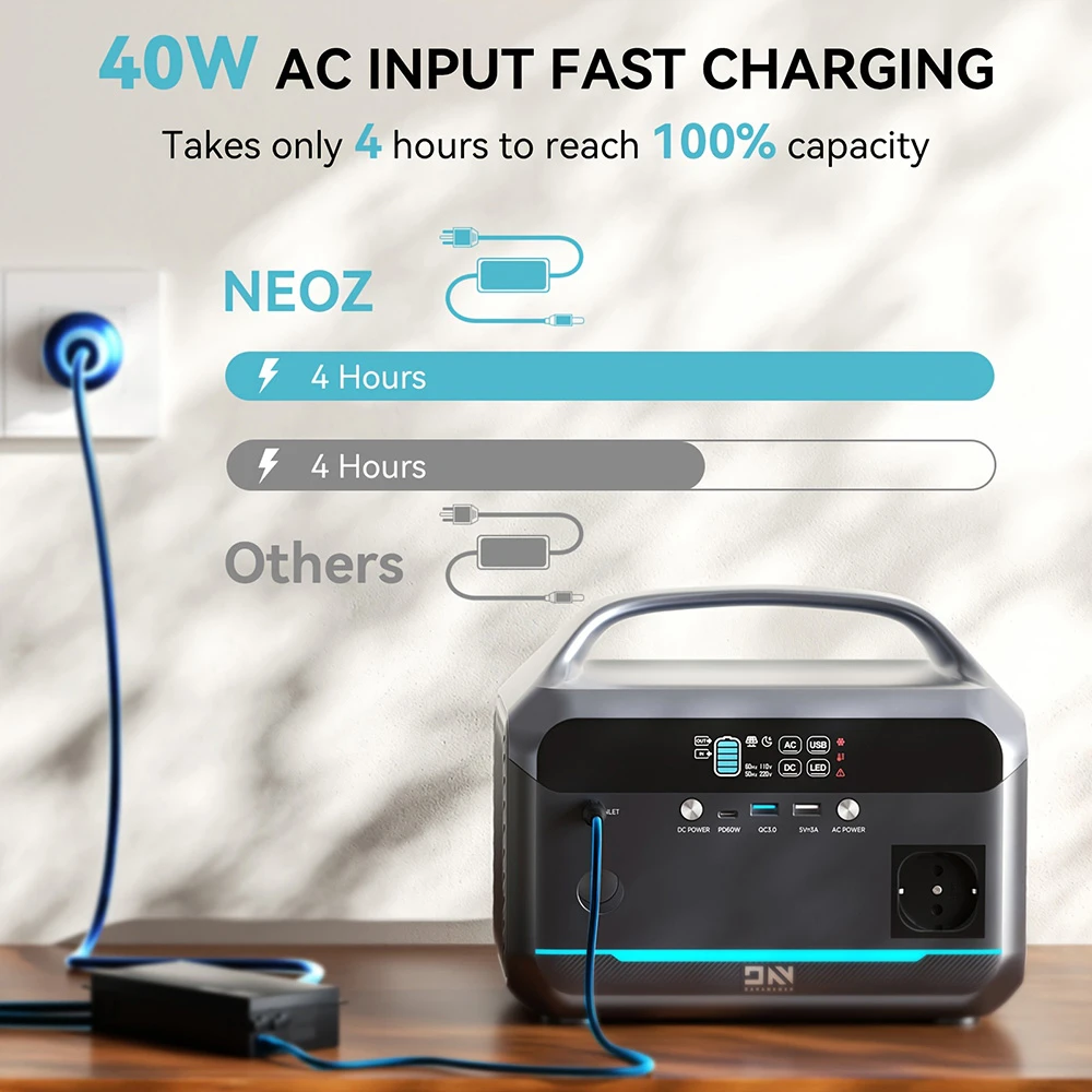 DaranEner NEO300 Portable Power Station, 300W 268.8Wh LiFePO4 Battery, USB-C PD60W, 110V Pure Sine Wave