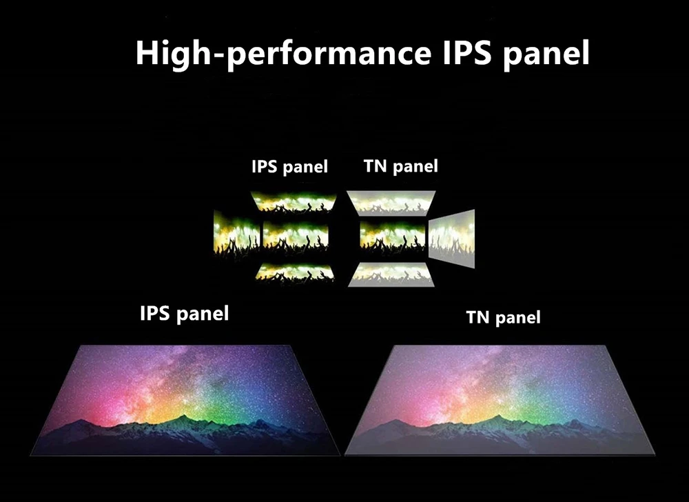 FYHXele FY32QH 32-inch Monitor, 2560*1440 WQHD 16:9 IPS Screen, 165Hz Refresh Rate, 1ms (MPRT) Response Time, 100% sRGB, 3000:1 Contrast, FreeSync & G-Sync Compatible, HDR 400, Low Blue Light, 2*DP1.4 2*HDMI 2.1 1*Audio