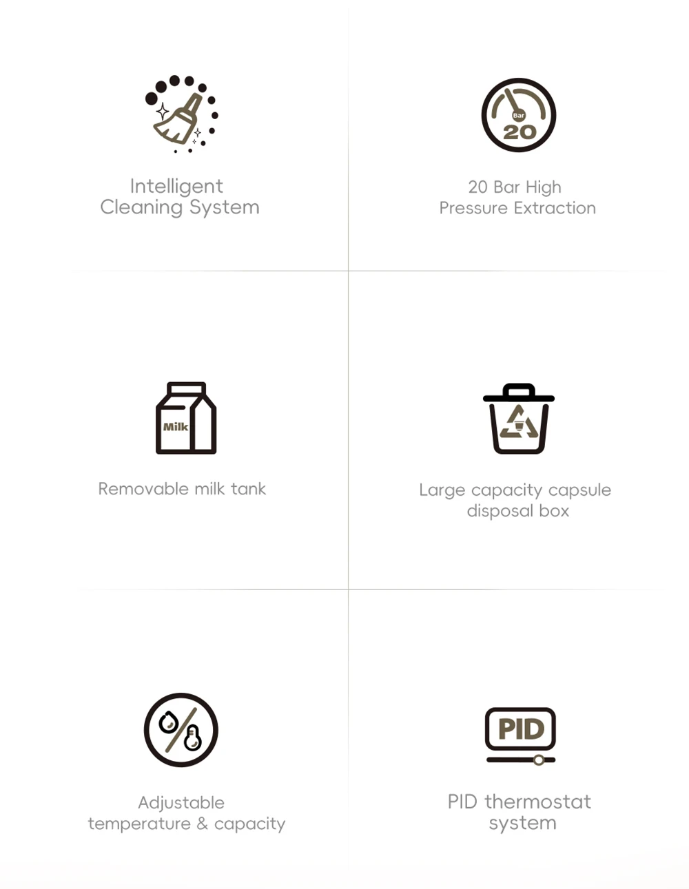 HiBREW H15 Nes Capsule Coffee Machine, 20 Bar High-pressure Extraction, Removable Milk Tank, Adjustable Temperature & Capacity