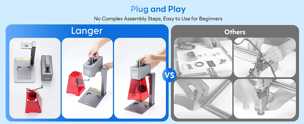 LONGER Nano Pro 12W Portable Laser Engraver, Two Diode Lasers with FAC, 5000mm/s Ultra-Fast Speed, 0.02mm Precision with Field Lens, LightBurn & LaserGRBL & LaserBurn, 10mm Wood Cutting, 100*100mm