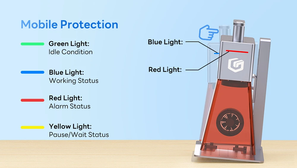 LONGER Nano Pro 12W Portable Laser Engraver, Two Diode Lasers with FAC, 5000mm/s Ultra-Fast Speed, 0.02mm Precision with Field Lens, LightBurn & LaserGRBL & LaserBurn, 10mm Wood Cutting, 100*100mm