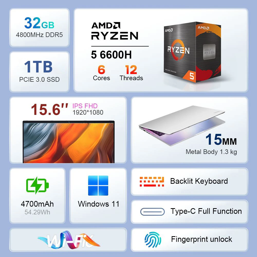 Ninkear A15 Pro Laptop, 15.6'' 1920*1080 IPS Screen,  AMD Ryzen 5 6600H 6 Cores Max 4.5GHz, 32GB RAM 1TB SSD, WiFi6 Bluetooth5.0, Backlit Keyboard, Fingerprint Unlock, 180° Opening and Closing, 2*Type-C, 1*USB2.0 1*USB3.0 1*HDMI 1*Headset 1*Micro SD