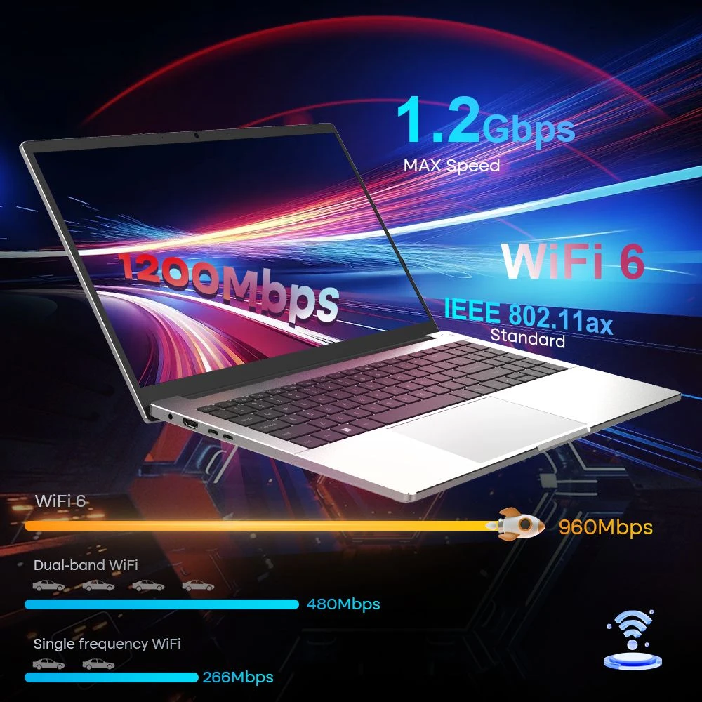 Ninkear A15 Pro Laptop, 15.6'' 1920*1080 IPS Screen,  AMD Ryzen 5 6600H 6 Cores Max 4.5GHz, 32GB RAM 1TB SSD, WiFi6 Bluetooth5.0, Backlit Keyboard, Fingerprint Unlock, 180° Opening and Closing, 2*Type-C, 1*USB2.0 1*USB3.0 1*HDMI 1*Headset 1*Micro SD