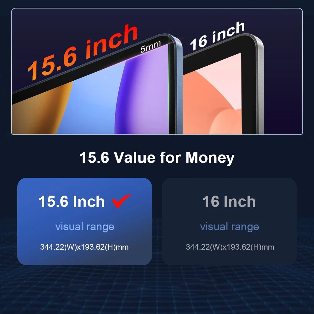 Ninkear A15 Pro Laptop, 15.6'' 1920*1080 IPS Screen,  AMD Ryzen 5 6600H 6 Cores Max 4.5GHz, 32GB RAM 1TB SSD, WiFi6 Bluetooth5.0, Backlit Keyboard, Fingerprint Unlock, 180° Opening and Closing, 2*Type-C, 1*USB2.0 1*USB3.0 1*HDMI 1*Headset 1*Micro SD