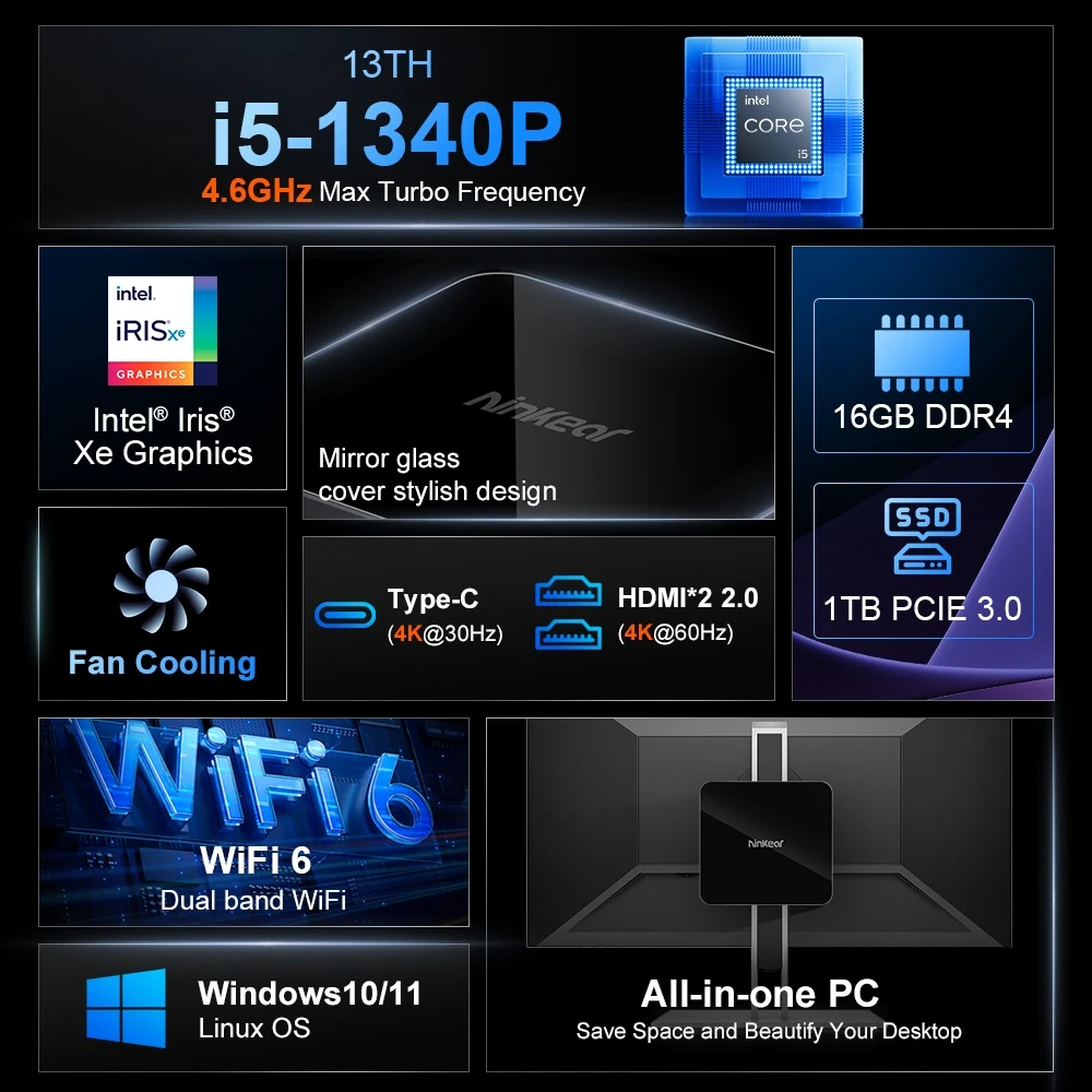 Ninkear N13 Mini PC, Intel i5-1340P 12 Cores Max 4.6GHz, 16GB RAM 1TB SSD, Type-C (4K)+ 2*HDMI (4K) Triple Display, WiFi 6 Bluetooth 5.2, 3*USB3.2 1*USB2.0 1*RJ45 1*Headphone Jack
