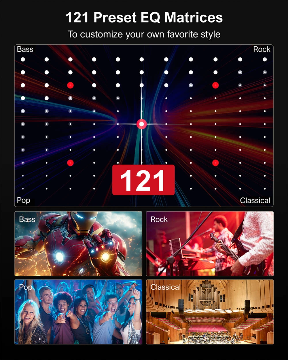 Ultimea Aura A40 Soundbar-subwoofer-kaiutinsarja, 7.1 kanava, sovellusohjaus, 10 kaistaista taajuuskorjainasetukset, 121 esiasetettua EQ-matriisia, Bluetooth 5.3, 330 W huipputeho