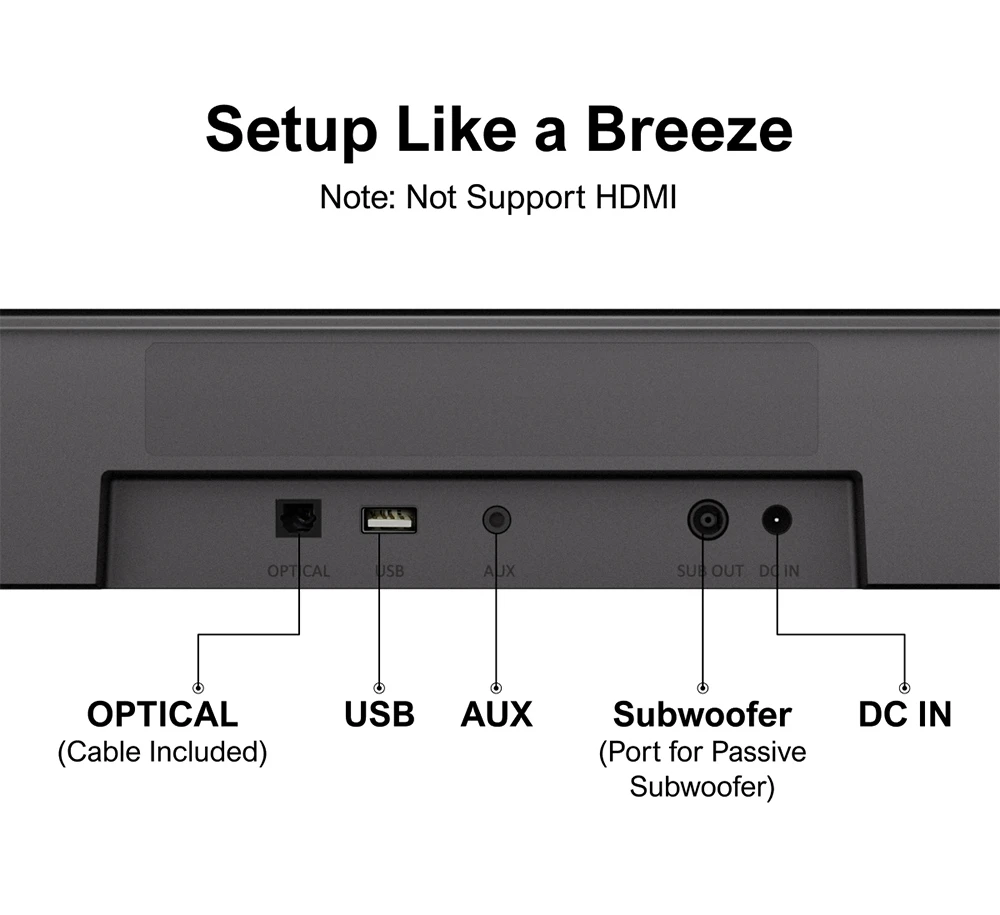 Ultimea Aura A30 Soundbar Subwoofer Speaker Kit, 5.1 Channel, App Control, 10 Bands Equalizer Settings, 121 Preset EQ Matrices