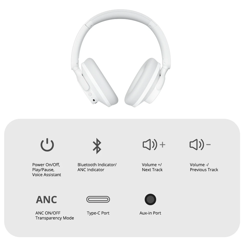 Căști ANC hibride Tronsmart SOUNFII Q20S, Bluetooth 5.3, anulare activă hibridă a zgomotului, timp de redare 60 de ore, sunet de înaltă rezoluție, căști pentru urechi pivotante la 90°, pereche cu 2 dispozitive, control al aplicației Tronsmart - alb