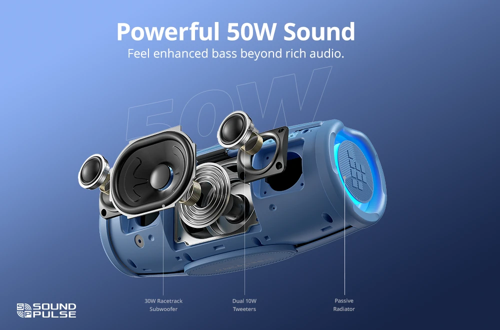 Difuzor portabil pentru exterior Tronsmart Mirtune S100, Bluetooth 5.3, EQ personalizabil, Ieșire 50 W, 20 de ore de redare, IPX7 rezistent la apă, mâner retractabil - Albastru