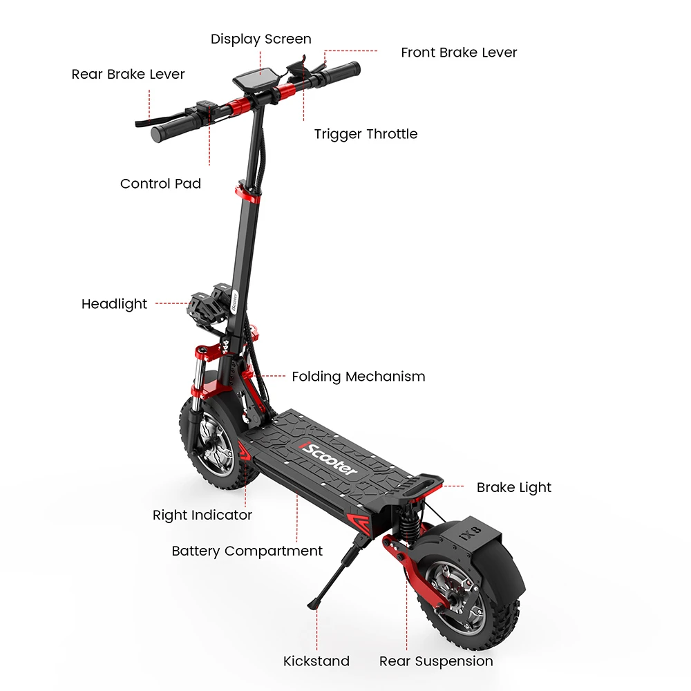 https://img.gkbcdn.com/d/202410/iScooter-iX8-Electric-Scooter-2-1200W-48V-20AH-526179-14._p1_.jpg