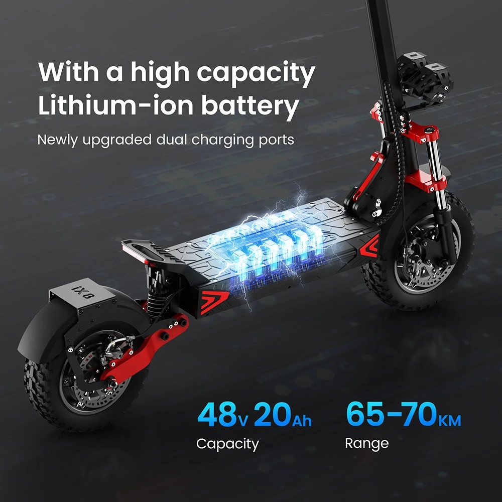 https://img.gkbcdn.com/d/202410/iScooter-iX8-Electric-Scooter-2-1200W-48V-20AH-526179-3._p1_.jpg