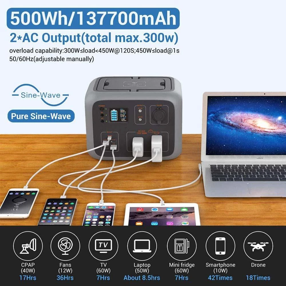 Refurbished BLUETTI AC50S 300W Portable Power Station, 500Wh Lithium Battery, Pure Sine Wave AC Outlet, 11 Outputs, Wireless Charge