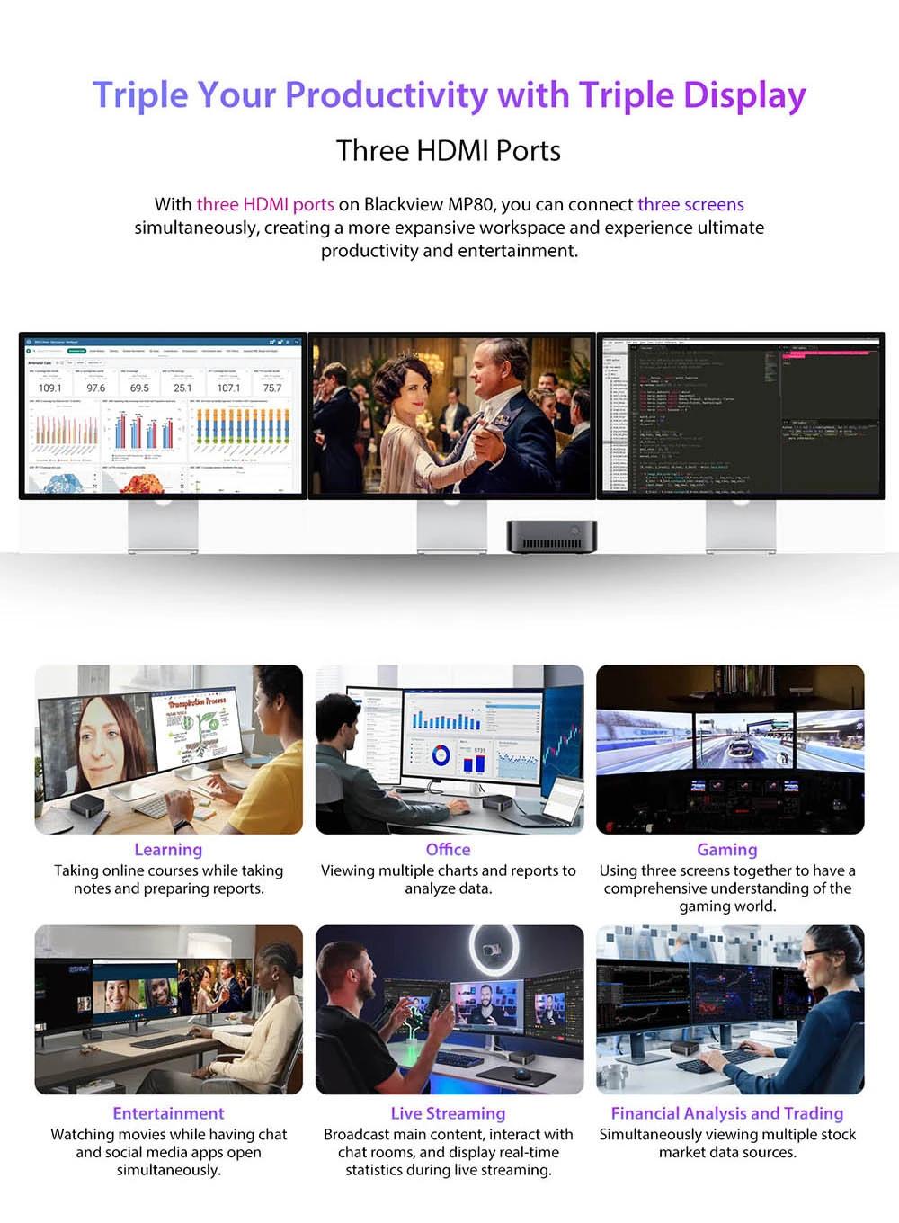 Blackview MP80 Mini PC, Intel N95 4 Cores Up to 3.4GHz, 16GB LPDDR5 RAM 512GB SSD, 3*HDMI Triple Screen Display, 2.4/5GHz Dual-band WiFi Bluetooth 4.2, 3*USB 3.0, 2*RJ45, 1*3.5mm HP/MIC TRRS